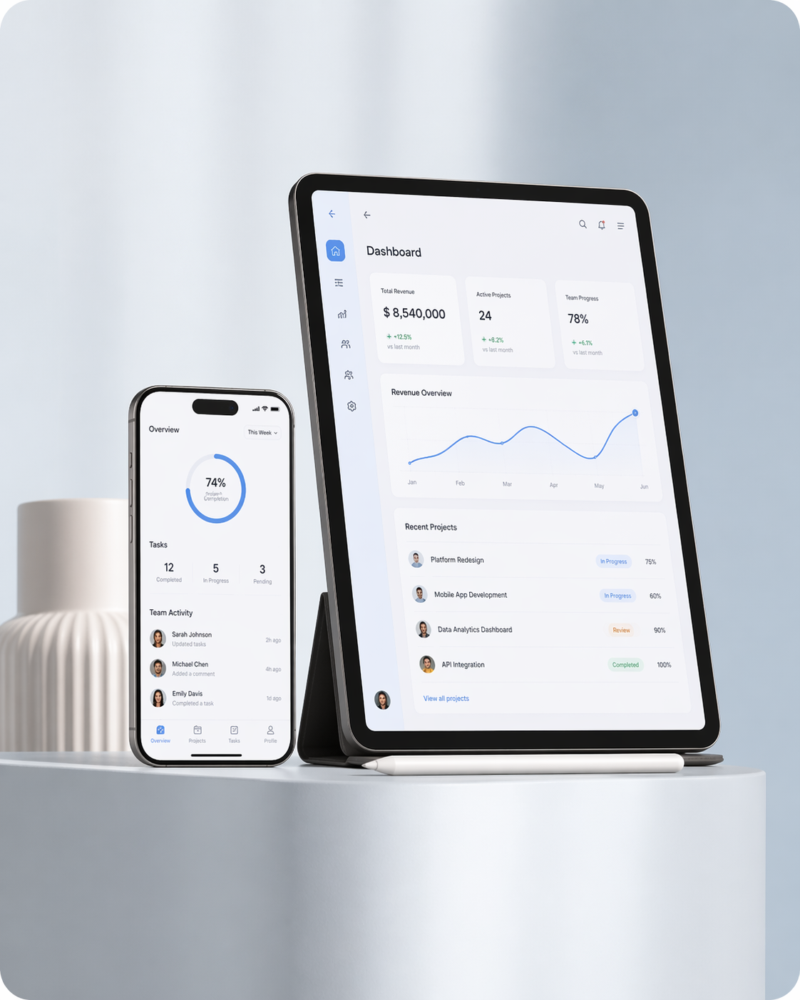 Dijital ürün deneyimi